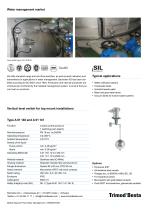 Market Information – Water Management Industry-2
