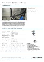Market Information Water Management Industry-2