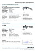 Market Information Water Management Industry-3