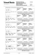 Operating Instruction – types I…, IE9…-6