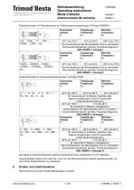 Operating Instruction – types I…, IE9…-7