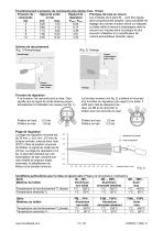 Operating Instruction –  types M…, FM…-12