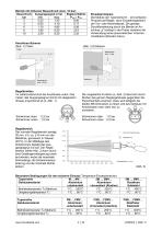Operating Instruction –  types M…, FM…-4