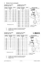 Operating Instructions – types 140,140,145,146-10