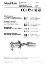 Operating instructions – types B…5…7…8-1