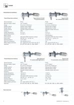 Shipbuilding solutions - 4