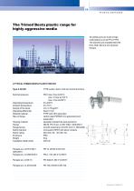 Trimod Besta Level switches (LTXEN1102) - 11