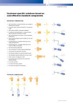 Trimod Besta Level switches (LTXEN1102) - 5