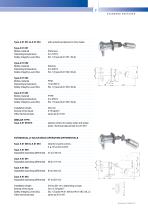 Trimod Besta Level switches (LTXEN1102) - 7