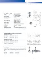 Trimod Besta Level switches (LTXEN1102) - 9