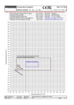 U3A 01 041-2
