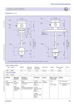 USE 3200-2