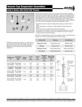 Level Compensator Suspensions - 5