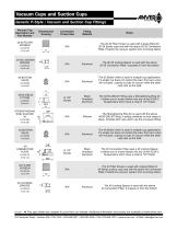 Vacuum Cups and Suction Cups - 2