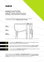 SELF SERVE CAR WASH DRYER FUKA-6