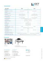 ECO Chiller - 2