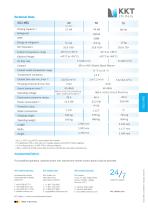 OPTI CLC MED 25 / 50 /70 - 2