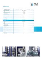 THERMODYNAMIXX-3