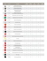 Hydraulics Part Finder-2