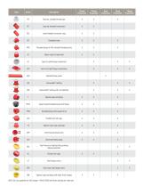 Hydraulics Part Finder-3