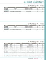 LABORATORY PRODUCTS Superior quality labware supplies for your testing, storage and transportation needs.-13