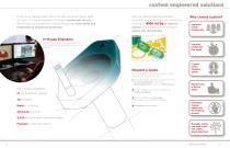 Masking Protection Soluti-7