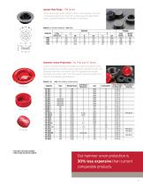 Pipe and Flange Protection Catalog-11
