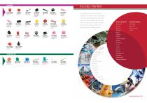 Product Protection innovative solutions provider-10