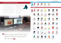 Product Protection innovative solutions provider-5