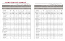 Rubber Molding Capabilities-8