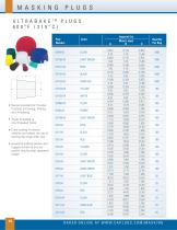 Shercon® Masking Line Catalog-16