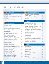 Shercon® Masking Line Catalog-8