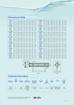 Filtrafine MHH Series High Flow Filter Housings - 2