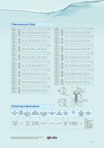 Filtrafine MSB Series High Flow Filter Housings - 2