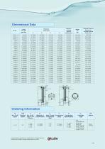 Filtrafine TKF Series Filter Housings - 2