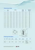 Filtrafine TKV Series Filter Housings - 2