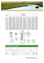 LVH Series High Flow Filter Housings - 2