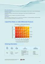 Micro-Flow - 2