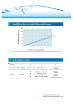 MicroGlass-Flow Series Filter Cartridges - 2