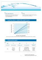 Puris-Fine Series Filter Cartridges - 2