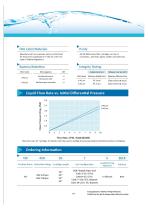 VSF-BEER Series Filter Cartridges - 2