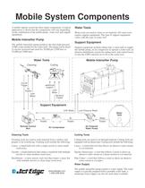 Mobile System Components - 1