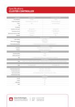Cluster CONTROLLER-2