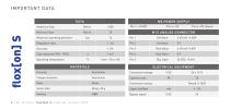 Manual flox[on] S - 4