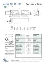 Type 460 - 2