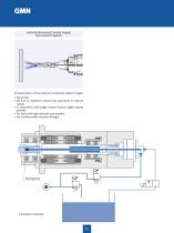 HIGH FREQUENCY SPINDLES FOR AUTOMATIC TOOL CHANGE-12