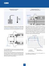 HIGH FREQUENCY SPINDLES FOR AUTOMATIC TOOL CHANGE-13