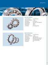 HIGH PRECISION BALL BEARINGS AND SPECIAL APPLICATIONS-8