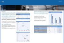HIGH SPEED SPINDLES FOR MANUAL TOOL CHANGE-7