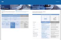 NON-CONTACT SEALS L/M AND S/SA DESIGN-4